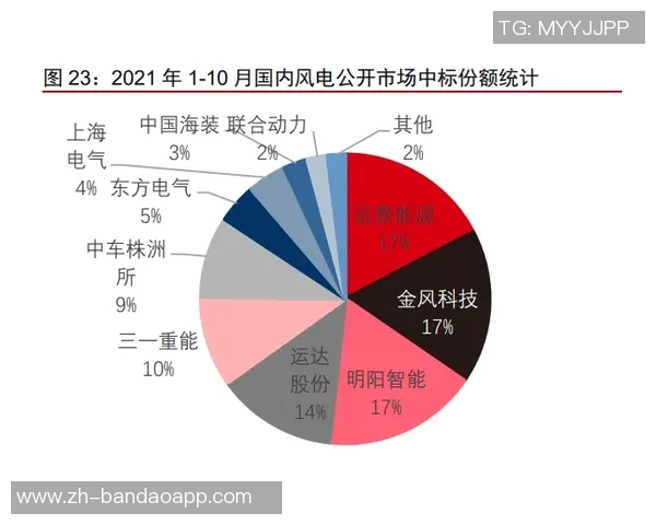 弗拉格应充分利用体型优势积极创造进攻机会